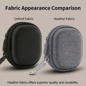 Étui de rangement portable personnalisé en EVA pour écouteurs, mini étui rigide à fermeture éclair avec mousqueton, pour écouteurs sans fil et petits gadgets - Product Image 4