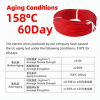 Cable de Silicona de Alta Tensión 3KV UL3239 con Núcleo de Cobre Estañado y Trenzado 200 ℃   Cable para Electrodomésticos