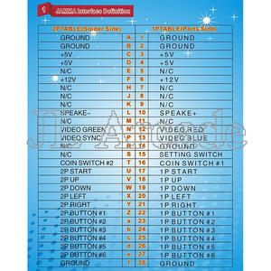 Arcade <span class=keywords><strong>Jamma</strong></span> 56-Pin kabinet antarmuka <span class=keywords><strong>Harness</strong></span> kabel multiade Arcade kabel PCB untuk koin pendorong konsol Video Game - Product Image 6