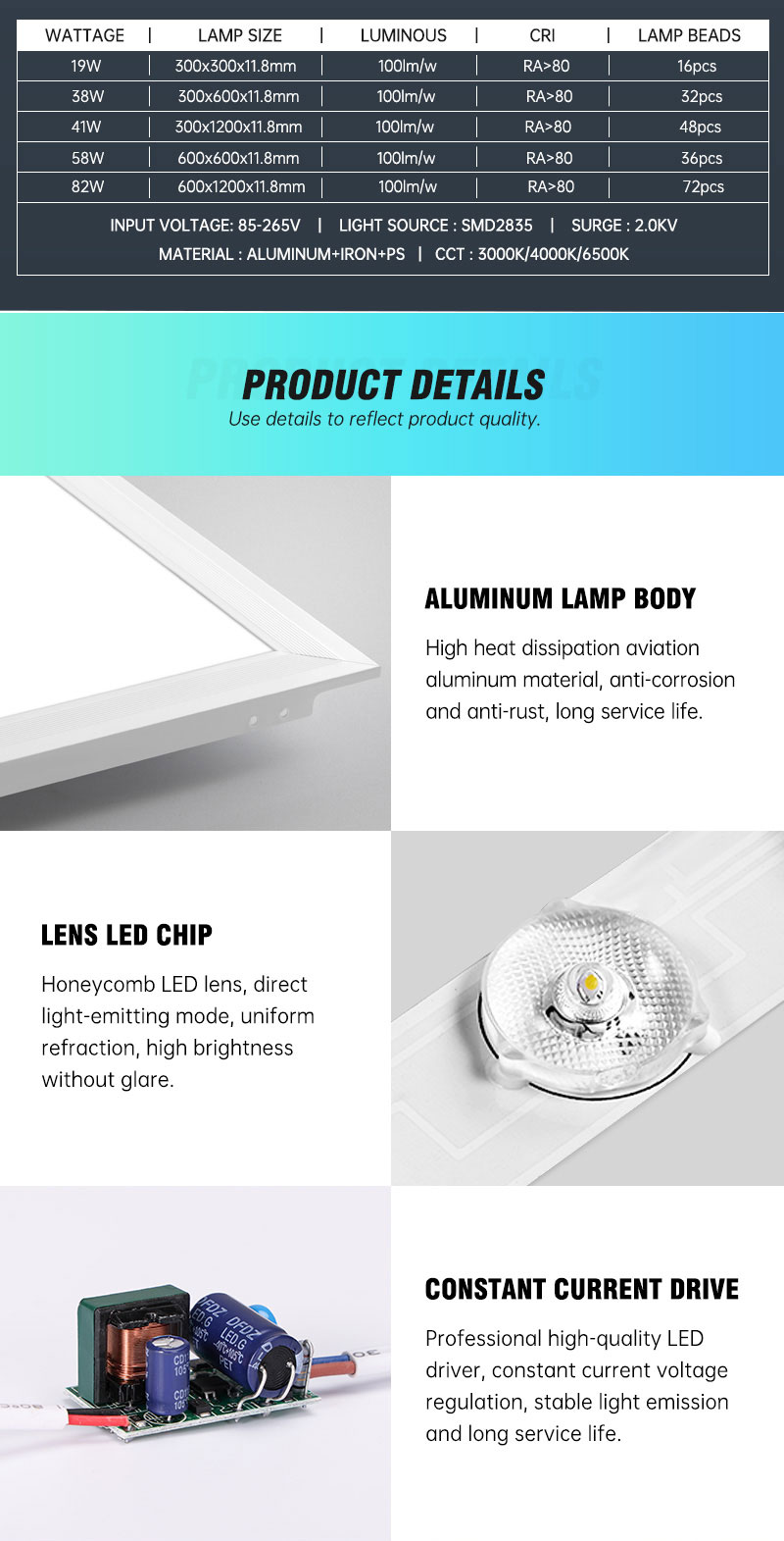Guangzhou in stock 60x60 led panel light 2x4 48w commercial  panel light 60x60 cm led backlit panel light for office