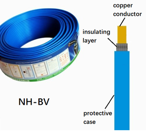<span class=keywords><strong>Cable</strong></span> Eléctrico Resistente al Fuego NH-BV, Conductor de Cobre Sólido, Aislamiento de PVC, para Protección Contra Incendios en Edificios, <span class=keywords><strong>Cable</strong></span> para Paneles Solares - Product Image 1
