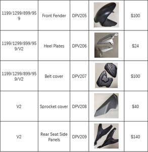 <span class=keywords><strong>Ducati</strong></span> <span class=keywords><strong>V2</strong></span>/1199/<span class=keywords><strong>1299</strong></span>/899/959 Kit de cubierta de motocicleta Carenado de trabajo de carrocería de fibra de carbono Accesorios de motocicleta personalizables del mercado de accesorios - Product Image 3