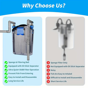 Stille Aquariumfilter Met Lage Ruis Beschikbaar In Voorraad Hangbare Watercirculatiefilter Omvat Flexibele Buizen En Fittingen - Product Image 6