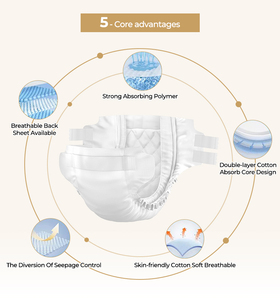 Verrouillage Adulte Couche Harnais Couche Adulte Pantalon Xxl Jetable Unisexe Adulte Couches - Product Image 5