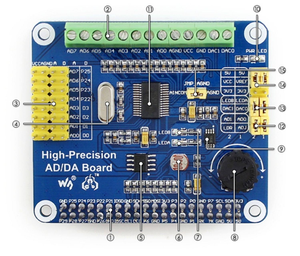 Raspberry <span class=keywords><strong>Pi</strong></span> 3 3B+/4B Hochpräzises AD/DA Digital-Analog-Modul Erweiterungsplatine DAC8532 - Product Image 5