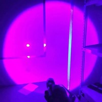 Linterna Táctica LED de Aleación de Aluminio, Carga USB, Zoom Ajustable, Más de 1000 Lúmenes, IP55 Impermeable, para Exteriores, Camping, Emergencias, 395nm UV 5000K