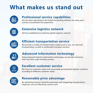 Livraison express sûre et rapide par <span class=keywords><strong>DHL</strong></span> UPS Fedex DAP Fret aérien porte à porte Service postal Fournisseur de logistique Transitaire mondial - Product Image 4