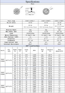 Faradyi BLDC Bộ Điều Khiển Bộ Phận Công Suất Cao <span class=keywords><strong>Mini</strong></span> <span class=keywords><strong>Kit</strong></span> 100Kg Không Chổi Than Drone Động Cơ FPV Động Cơ DC Điện UAV Cố Định Cánh Gimbal - Product Image 5
