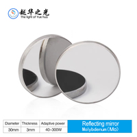 Miroir réflecteur laser en molybdène durable pas facile à tomber diamètre 30mm 25mm 20mm épaisseur 3mm 2mm