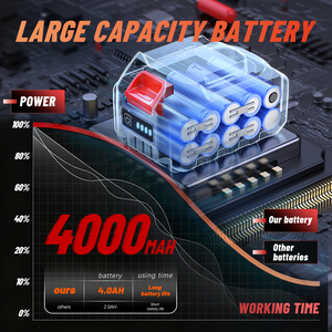 Clé à chocs sans fil 21V 1200Nm Couple maximal Moteur sans balais Lithium-ion 1/2 pouce 500W 4000mAh DIY <span class=keywords><strong>Voiture</strong></span> & Industriel Batterie - Product Image 5