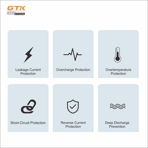 Cargador de batería portátil de 12V 1-2A, pantalla de progreso, Protector de seguridad, adaptador de CC <span class=keywords><strong>Universal</strong></span> para coche, Scooter eléctrico, compatible con AU EU UK - Product Image 6