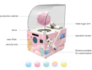 Máquina Portátil Eléctrica para Hacer Algodón <span class=keywords><strong>de</strong></span> Azúcar, <span class=keywords><strong>Juguete</strong></span> DIY para Niños, Máquina <span class=keywords><strong>de</strong></span> Algodón <span class=keywords><strong>de</strong></span> Azúcar para Regalo <span class=keywords><strong>de</strong></span> Cumpleaños - Product Image 1