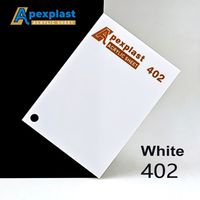 Plaques Acryliques Opales Personnalisables Apexplast 2mm 3mm 4mm 5mm 6mm 10mm – Vente en Gros de Plaques Acryliques Coulées PMMA Perspex Colorées