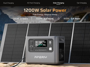 Aferiy marque AF-P280-B 4 fois 2048Wh Lfepo4 générateur solaire à usage intensif étau Packs système de stockage batterie extensible - Product Image 4