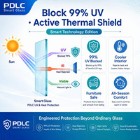Película PDLC Personalizada para Ventanas, Película Inteligente Autoadhesiva PDLC para Ventanas de Vidrio, Película Inteligente Comercial OEM Conmutable para Puertas