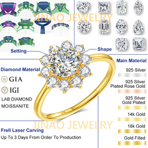 <span class=keywords><strong>Bague</strong></span> de Fiançailles de Qualité Femme, <span class=keywords><strong>1</strong></span> <span class=keywords><strong>Carat</strong></span> Moissanite <span class=keywords><strong>Diamant</strong></span>, Anneau Creux en Or 18K pour Femme, <span class=keywords><strong>Bague</strong></span> 5D - Product Image 4