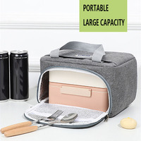 Nouvelle boîte à lunch portable en tissu Oxford épaissi 2025, étanche, avec fermeture éclair, idéale pour les pique-niques