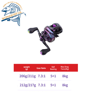 <span class=keywords><strong>Moulinet</strong></span> de lancer d'appâts Ultra léger à haute vitesse, roulement en acier inoxydable 5 + 1BB, frein à longue portée Max de 8kg, offre spéciale - Product Image 6