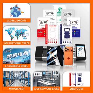 Film de protection universel pour téléphone portable en hydrogel haute définition/givré avec machine de découpe transparente en TPU - Product Image 2