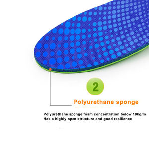 พื้นรองเท้ารองเท้าแบบมีรูระบายอากาศสำหรับพื้นรองเท้าแบนรองรับสรีระรองเท้า - Product Image 4