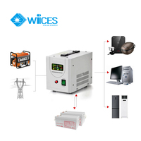 Ventes chaudes WERSSION 1500W 2000VA Onduleur solaire 12V 230VAC Onde sinusoïdale pure Panneau solaire Plomb-acide CC vers CA pour la maison