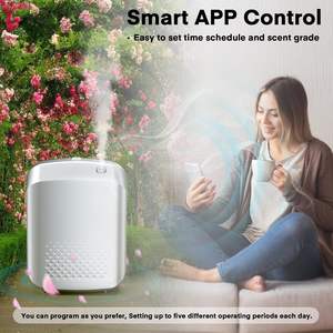 Difusor de Aroma sin Agua Montado en Pared, Controlado por Aplicación, para Pequeños Espacios, Aromatizador de Lujo, Venta al Por Mayor - Product Image 2