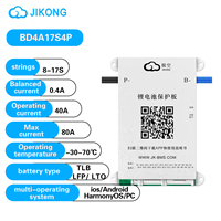 JKBMS JK-BD6A24S4PD 40A 0.6A Equilibrio Activo 8S-24S LiFePO4 BMS para Baterías de Litio Mercado UE y EE. UU.
