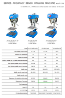 Perceuse à colonne compacte WDDM Z512-2 pour atelier métallique, machine de perçage automatique pour métaux