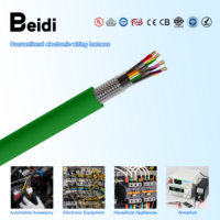 Fil électrique en cuivre isolé en PVC sûr avec isolation stable pour la prévention des incendies dans les systèmes de câblage domestique