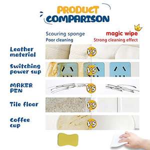 Éponges magiques <span class=keywords><strong>Miracle</strong></span> Sheets, éponge en mousse de mélamine, éponge de nettoyage pour la cuisine, éponge à récurer les vaisselle, éponges de nettoyage nano blanches - Product Image 3