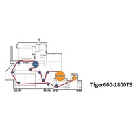 Impresora de Etiquetas Automática de Inyección de Tinta UV Mimaki Tiger600-1800TS, Producto de Alta Calidad