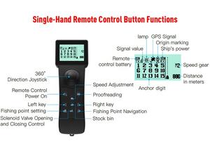เรือตกปลาบังคับวิทยุ GPS ระดับมืออาชีพ พร้อมตัวเรือ ABS ขนาด 65 ซม. รับน้ำหนักได้ 3000 กรัม รีโมทคอนโทรลกันน้ำ มอเตอร์คู่ กำลังไฟ 12V - Product Image 6