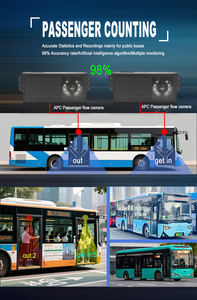 시미테크 4G GPS AHD 미니 MDVR 1080p SD 카드 저장 4채널 주차 장치 트레일러 모니터링 시스템 차량 블랙박스 비디오 레코더 - Product Image 3