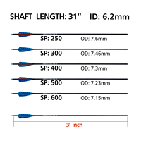 Flèches en carbone les plus vendues en gros pour le tir ID de 6.2mm avec des flèches de chasse à l'arc classique de 4 pouces en dinde
