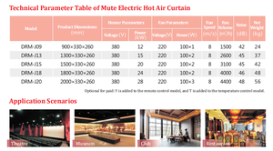 Calefactor Industrial Comercial Silencioso con Control Inteligente <span class=keywords><strong>de</strong></span> Temperatura <span class=keywords><strong>de</strong></span> 15 KW, Cortina <span class=keywords><strong>de</strong></span> Aire Caliente Eléctrica - Product Image 5