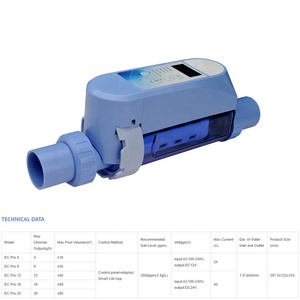 Chlorinateur <span class=keywords><strong>au</strong></span> <span class=keywords><strong>sel</strong></span> intelligent <span class=keywords><strong>pour</strong></span> <span class=keywords><strong>piscine</strong></span>, application de contrôle, utilisation <span class=keywords><strong>pour</strong></span> <span class=keywords><strong>piscine</strong></span> et spa, chlorinateur automatique <span class=keywords><strong>au</strong></span> <span class=keywords><strong>sel</strong></span> AIBO Factory - Product Image 6