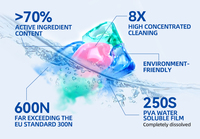 Capsules de lessive 5 en 1 en gros, haute efficacité, écologiques, jetables, capsules de lessive pour lave-linge, capsules de lavage pour vêtements