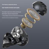 Ventes d'usine – Écouteurs sans fil TWS HiFi Bass Music à faible latence pour le gaming, oreillettes sportives Bluetooth