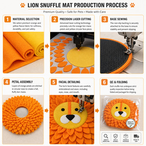 Alfombra Olfativa Redonda con Cara de Animal, Tapete de Entrenamiento de Alimentación Lenta Anti-Asfixia, Manta de Rompecabezas para Alivio del Estrés para Perros y Gatos de Tallas S, M, L - Product Image 2