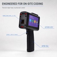 Imprimante jet d'encre portable TIJ thermique 300 DPI avec cartouche de 42 ml pour codes de lot et QR codes sur cartons, câbles et pochettes