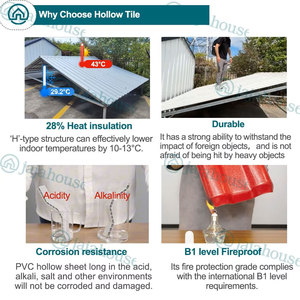 Tuile de toiture creuse en PVC ignifuge conforme à la norme BS 476, haute résistance aux chocs, sans <span class=keywords><strong>amiante</strong></span>, pour toiture ondulée, Singapour - Product Image 5
