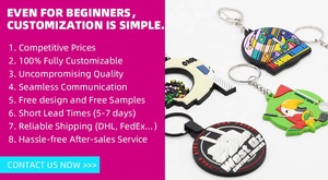 Porte-clés personnalisé pour réseaux sociaux, avec logo Legacy Guardian, <span class=keywords><strong>en</strong></span> PVC et alliage, style tactique, étanche, pour équipement EDC - Product Image 6