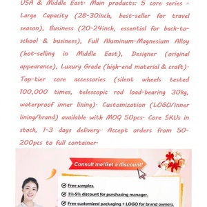 Gift Custom Customization Abs Luggage , High Quality Luggage Bag 18 Inch <b>Suitcase</b> Luggage & Travel Bags - Product Image 3