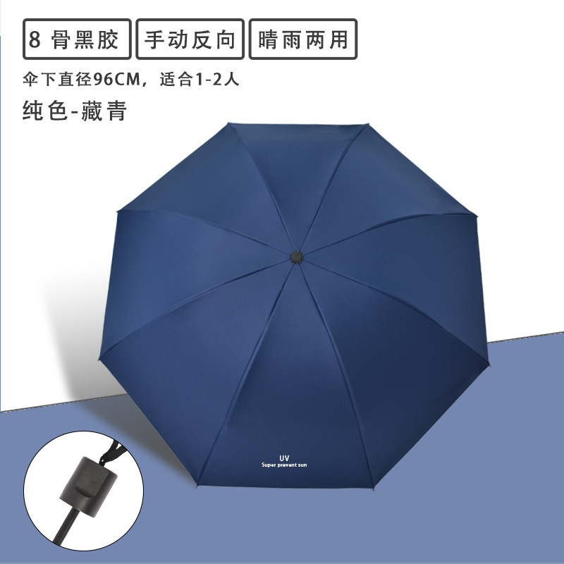 [Manual] 8-ribbed black vinyl navy blue (UV version)