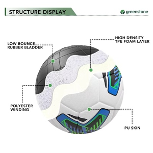 Pallone da Calcio Gonfiabile Portatile Facile da Gonfiare Misure 3/4/5 con Logo Personalizzato Vendita all'Ingrosso - Product Image 4