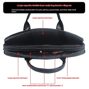 <strong>Large</strong> <strong>Capacity</strong> Business Briefcase Soft Zipper Three-Layer Storage Double Outer Pocket Design Soft <strong>Bag</strong> For Meeting Laptop - Product Image 5