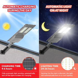 Jiewei-luz de inducción inteligente para patio público, Panel Solar Led SMD de alta calidad, 60w, 100w, 200w - Product Image 4