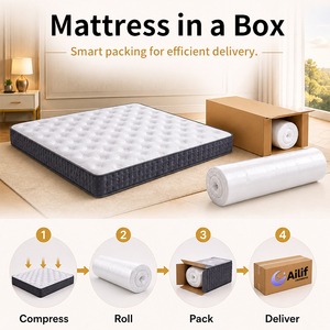 Cooling Fabric Queen Size <b>Mattress</b> Compressed <b>Mattress</b> King Size <b>Mattress</b> Hybrid <b>Mattress</b> Bed <b>Mattress</b> Home Furniture - Product Image 4