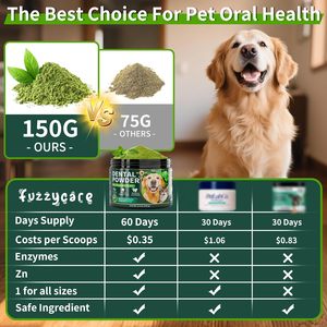 Probiótico en Polvo para Mascotas ODM/OEM, Suplemento para la Salud Digestiva de Perros y Gatos, Favorece la Salud Dental - Product Image 5