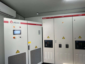 Centrale solaire complète 1 MW avec contrôleur MPPT, batterie lithium-ion, système hybride hors réseau - Product Image 4